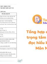 Tổng hợp các kiến thức trọng tâm ôn tập phần đọc hiểu kỳ thi THPT Môn Ngữ Văn - Cô Sương Mai